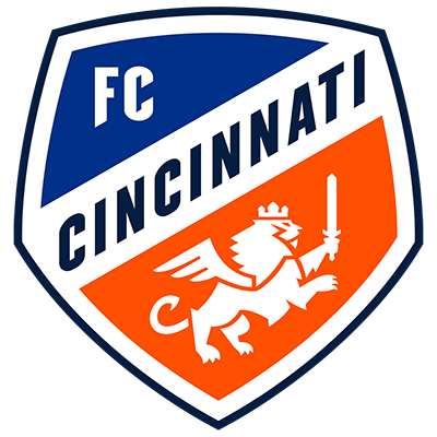 FC Cincinnati Soccer Zones Annual Partner